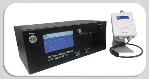 grl加速連通無線世界, 按一下 即刻開啟創新