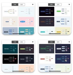 還在用 Word 嗎？試試這些文字生產 App，讓你的效率加倍