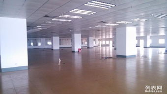 高新技術軟件產業園 深圳高端研發廠房招商，助力軟件開發與創新