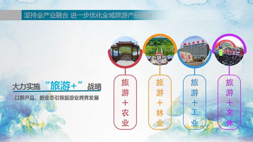 全產業融合 為全域旅游發展開辟廣闊空間